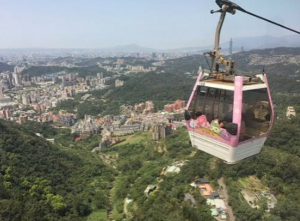 Top Taipei Travel Attractions Nobody Should Miss